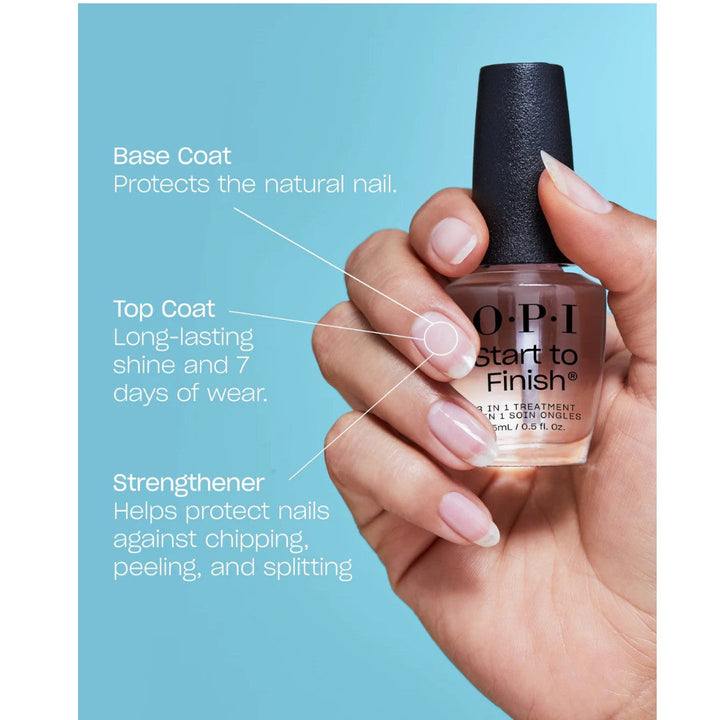 OPI - Start To Finish Original Formula